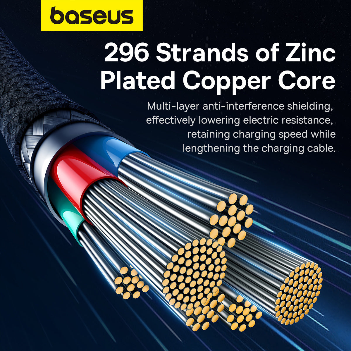 Baseus Unbreakable Series Fast Charging Data Cable Type-C to Type-C 100W