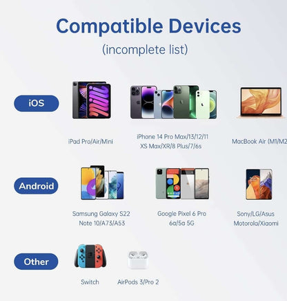 30W USB-C Fast Charger UK 3-Pin | Syncwire PD Wall Adapter