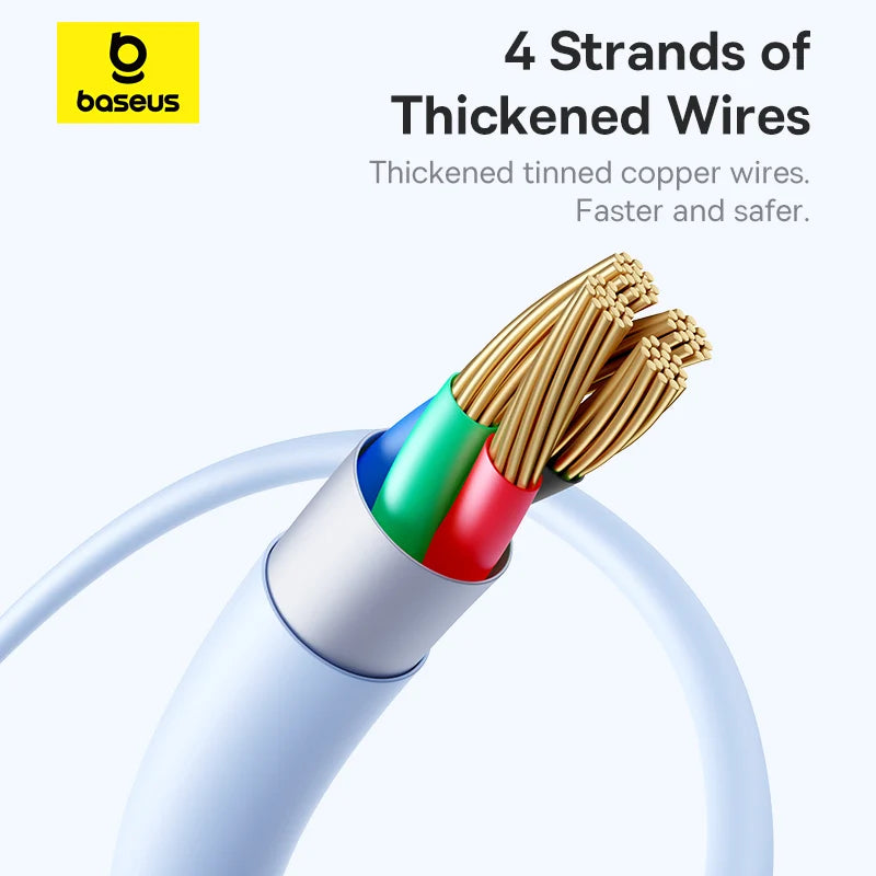 Baseus Silky Series Fast Charging Data Cable Type-C to Type-C 100W
