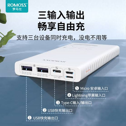ROMOSS PHG10F 10000mAh Power Bank – 22.5W PD & QC 3.0 Fast Charging | Original