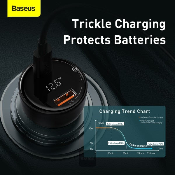 Baseus Superme Digital Display PPS Dual Quick Charger Car Charger