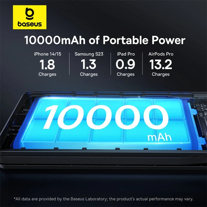 Baseus Airpow Lite Power Bank 10000mAh 22.5W Dual-Cable