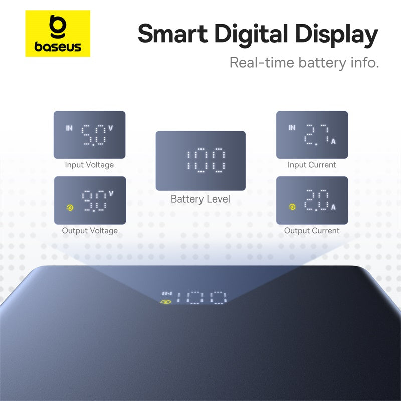 Baseus 10000mAh 20W PicoGo Power Bank with Digital Display