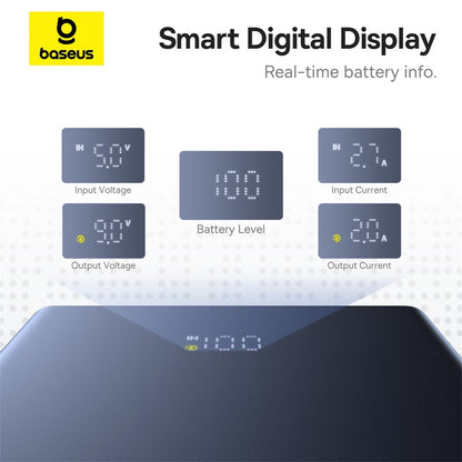 Baseus 10000mAh 20W PicoGo Power Bank with Digital Display