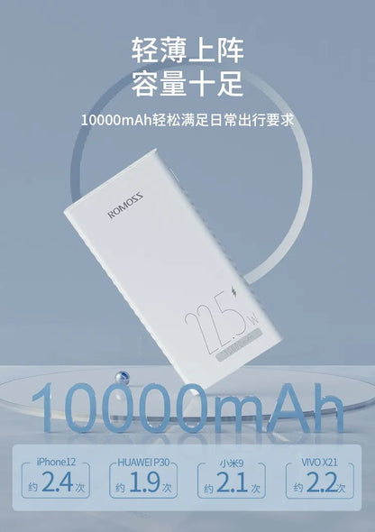 ROMOSS PHG10F 10000mAh Power Bank – 22.5W PD & QC 3.0 Fast Charging | Original