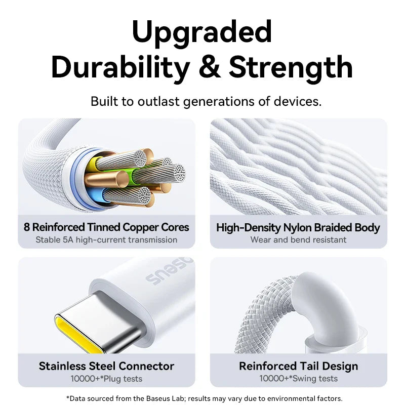 Baseus Graphene 2 Fast Charging Data Cable USB-C to USB-C 240W