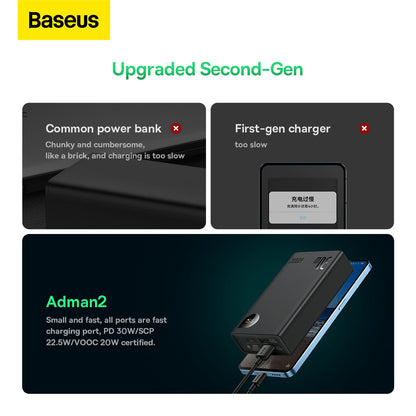 Baseus Adaman2 Digital Display Fast Charge Power Bank 20000mAh 30W （VOOC Edition)（ With Simple Series Charging Cable USB to Type-C 3A 0.3m Black）