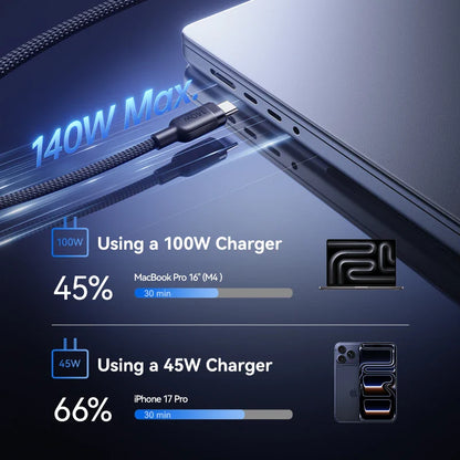 Baseus Flash 4 2-in-1 Fast Charging Cable USB-C to C+C 140W 1.5m Cosmic Black