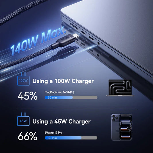 Baseus Flash 4 2-in-1 Fast Charging Cable USB-C to C+C 140W 1.5m Cosmic Black