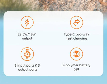ROMOSS PEA40 30000mAh Original Power Bank – 22.5W Fast Charging | Triple Input & Output | PD & QC 3.0 Support