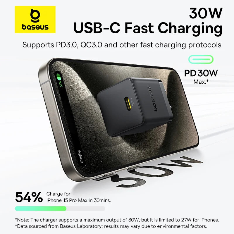 Baseus Palm Series Fast Charger 1C 30W US
