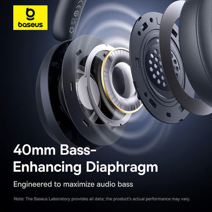 Baseus Bass 35 Max Wireless Headphones