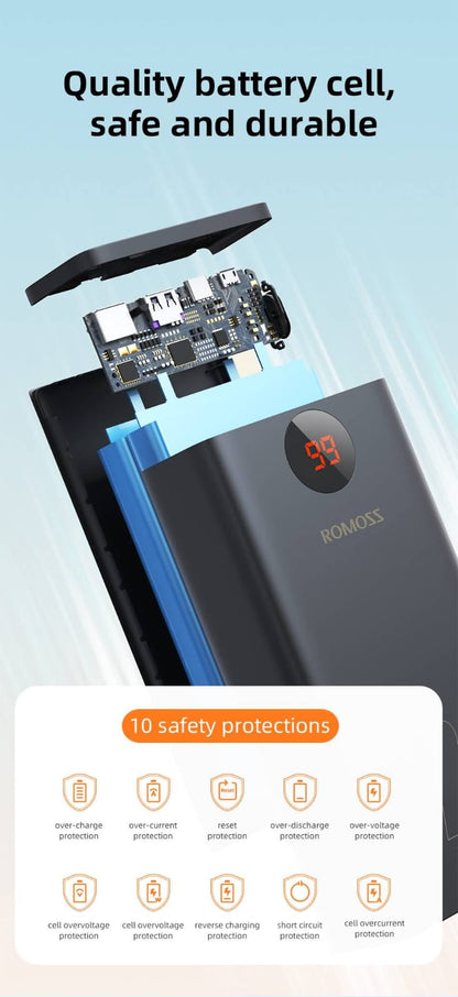 ROMOSS PEA40 30000mAh Original Power Bank – 22.5W Fast Charging | Triple Input & Output | PD & QC 3.0 Support
