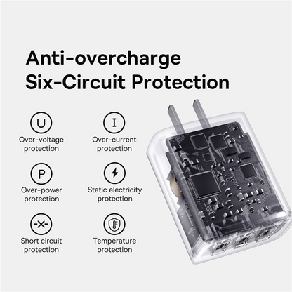 Baseus Compact Charger 3U 17W CN