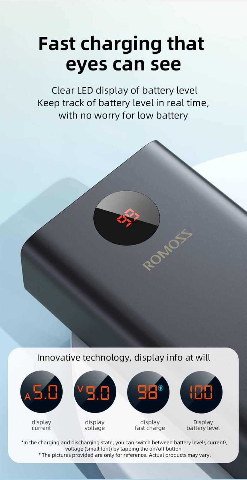 ROMOSS PEA40 30000mAh Original Power Bank – 22.5W Fast Charging | Triple Input & Output | PD & QC 3.0 Support