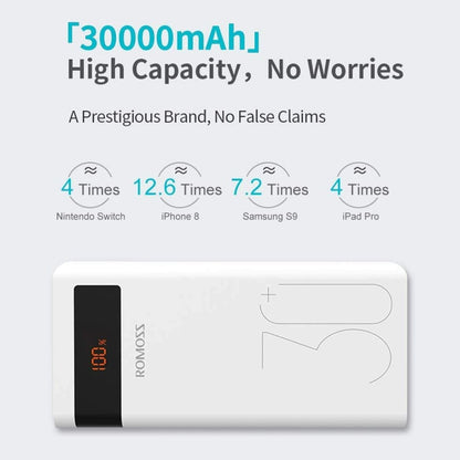 ROMOSS Sense 8P+ 30000mAh Power Bank – 18W Fast Charging | Triple Input & Output | LED Display