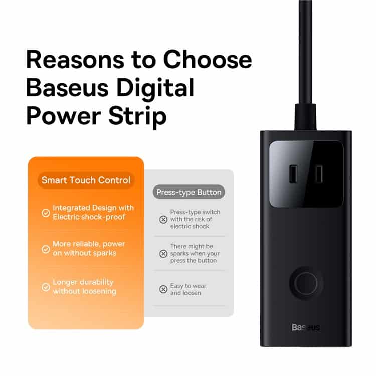 Baseus PowerCombo 6 Ports Power Strip 40w