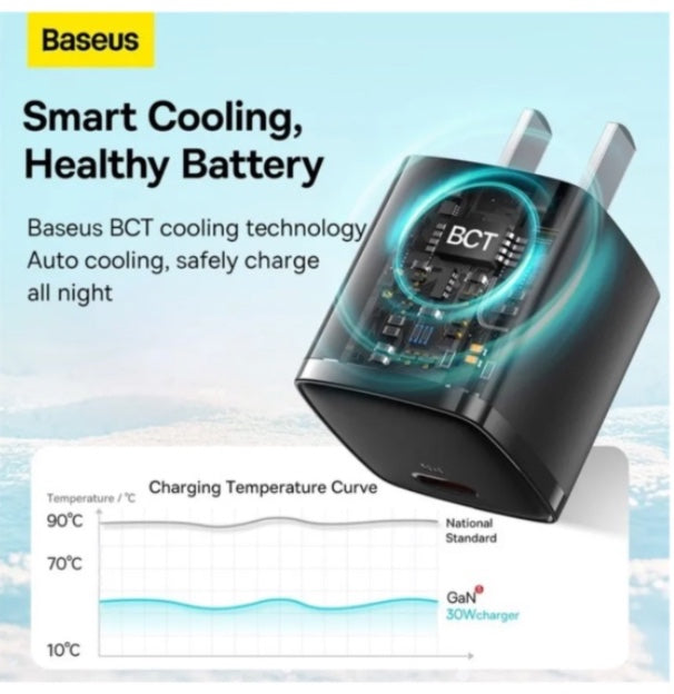 Baseus Cube Pro Fast Charger 1C 30W