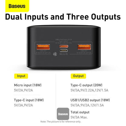 Baseus Bipow Digital Display Power bank 30,000 mAh 20W
