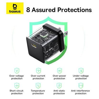 Baseus Palm Series Fast Charger 1C 30W US