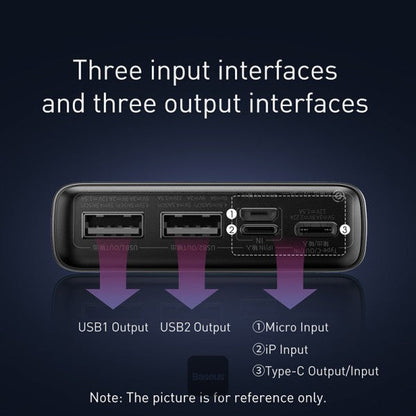Baseus Adaman Metal Digital Display Quick Charge Power Bank 20000mAh 22.5W（2021 Editon)