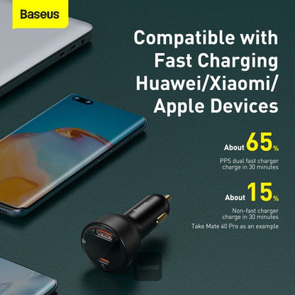Baseus Superme Digital Display PPS Dual Quick Charger Car Charger