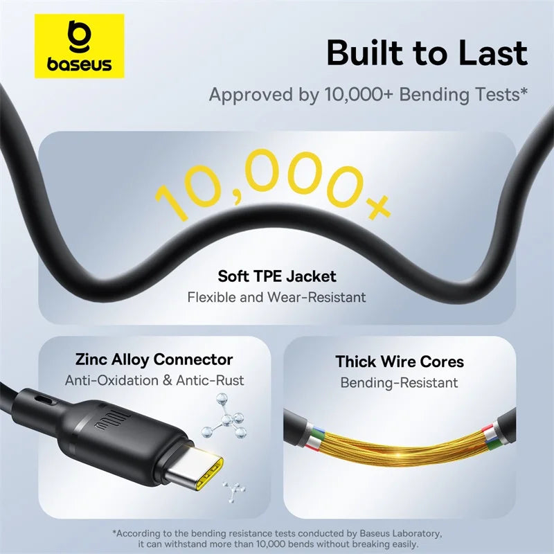 Baseus Silky One-for-Three Fast Charging Cable USB-C to M+L+C 100W 1.5m Cosmic Black 