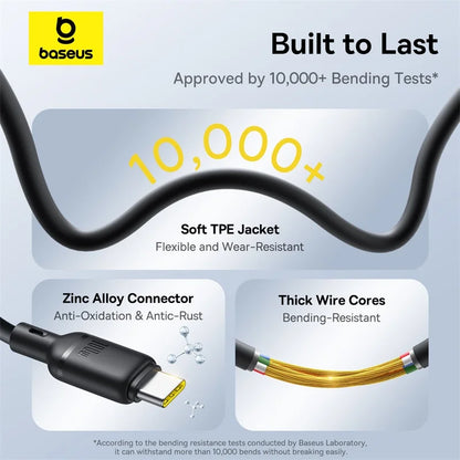 Baseus Silky One-for-Three Fast Charging Cable USB-C to M+L+C 100W 1.5m Cosmic Black 