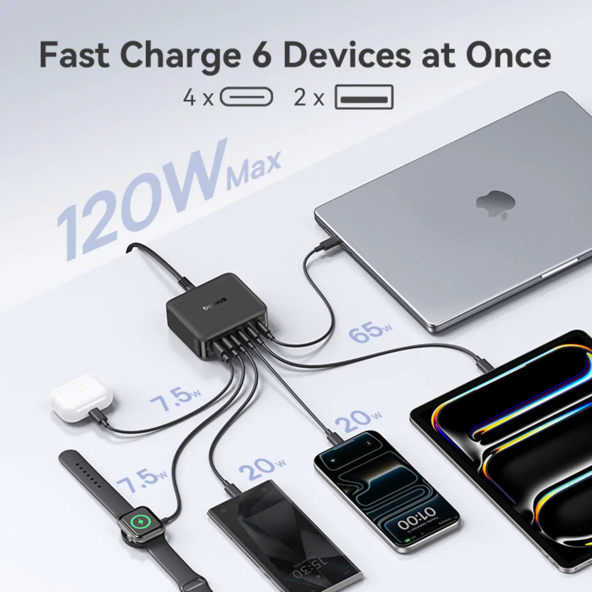 Baseus EnerFill FH21 Desktop Charging Station 4C+2U 120W