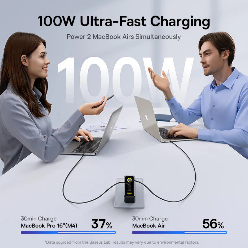 Baseus PicoGo AE21  Digital Display Fast Charger 2C+U 100W US