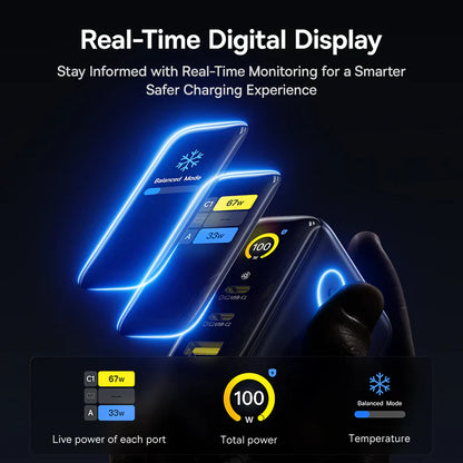 Baseus PicoGo AE21  Digital Display Fast Charger 2C+U 100W US
