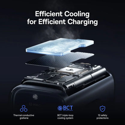 Baseus PicoGo AN13 Fast Charger 2C 45W