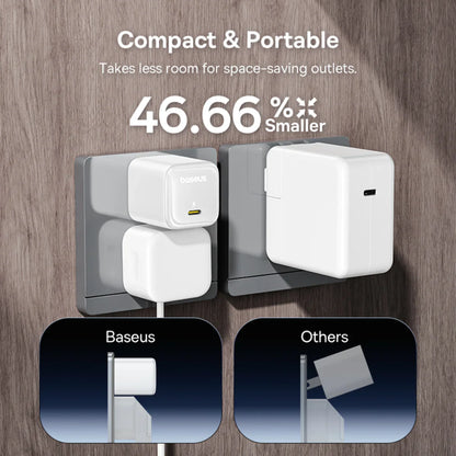 Baseus GaN6 USB-C Charger 45W