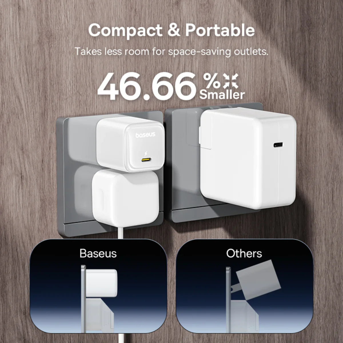 Baseus  GaN6 USB-C Charger 45W  Pack of 2