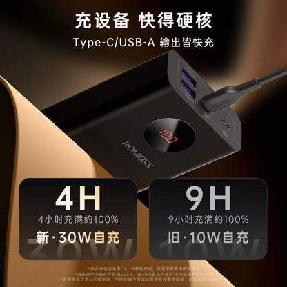 ROMOSS PEA20 20000mAh Original Power Bank – 30W PD Fast Charging | Ultra-Fast USB-C | QC 4.0 Support