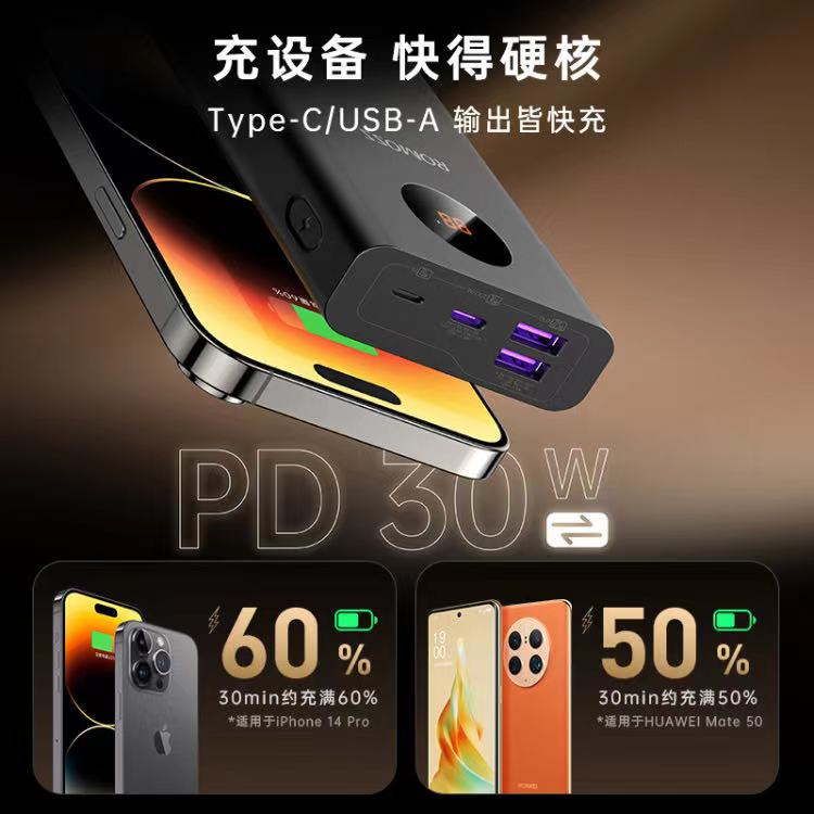 ROMOSS PEA20 20000mAh Original Power Bank – 30W PD Fast Charging | Ultra-Fast USB-C | QC 4.0 Support