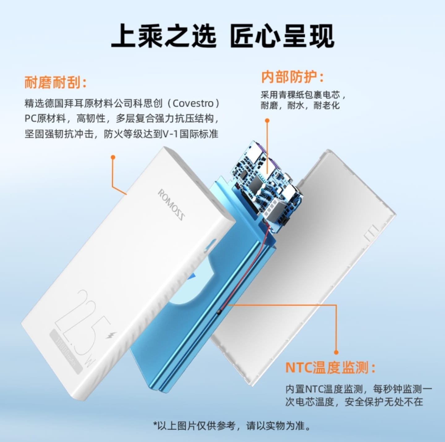 ROMOSS PHG10F 10000mAh Power Bank – 22.5W PD & QC 3.0 Fast Charging | Original