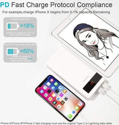 ROMOSS Sense 8P+ 30000mAh Power Bank – 18W Fast Charging | Triple Input & Output | LED Display