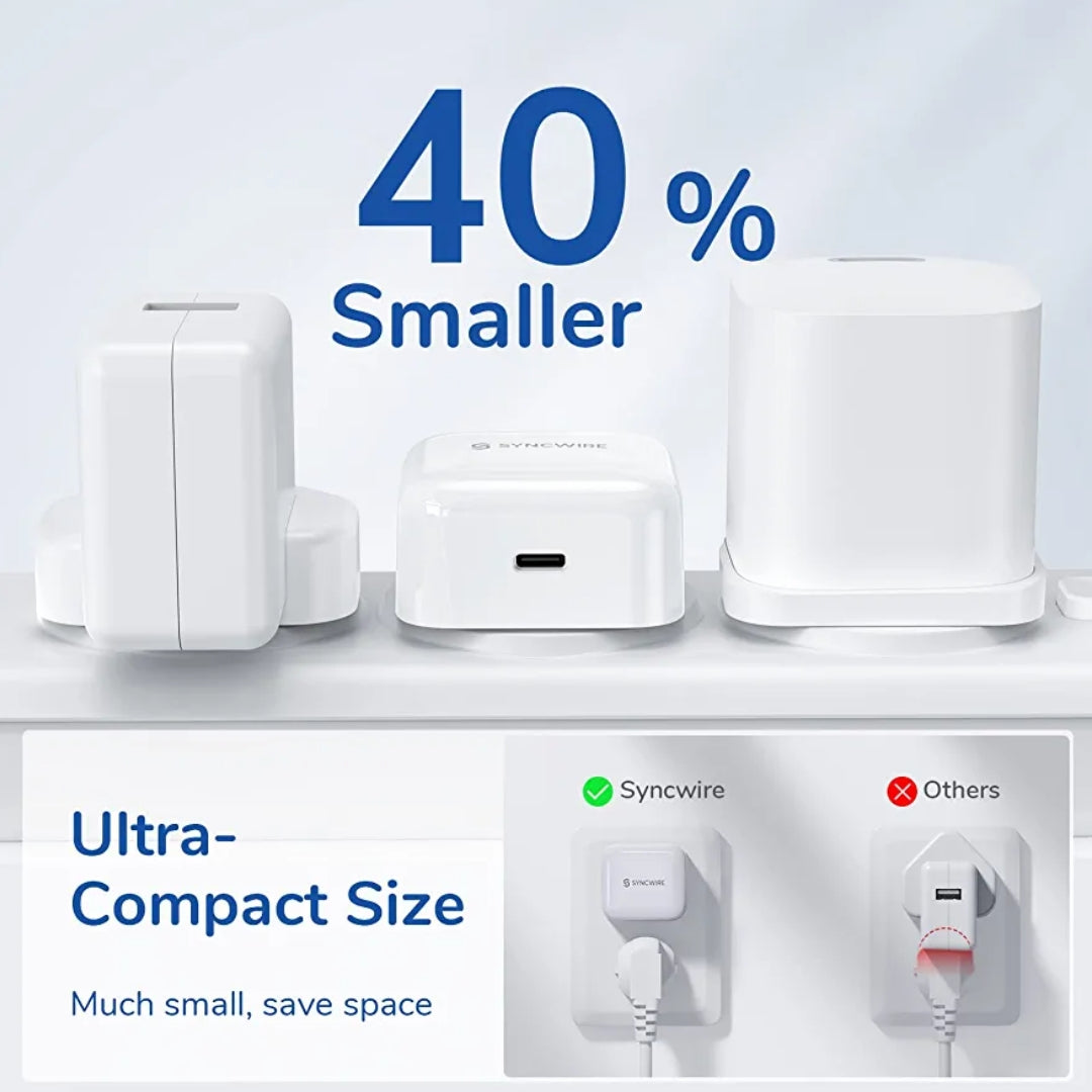 30W USB-C Fast Charger UK 3-Pin | Syncwire PD Wall Adapter